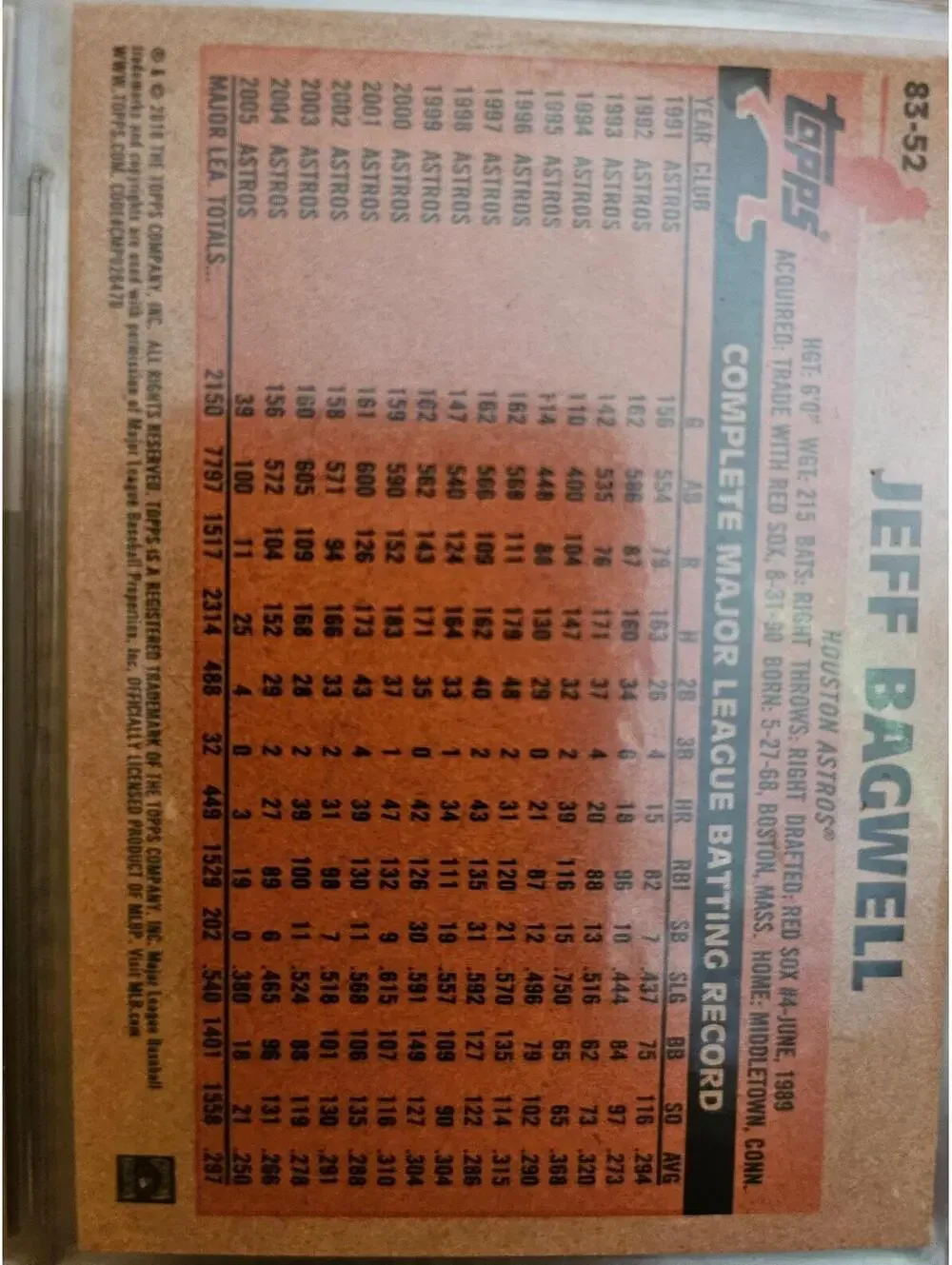 Topps 2018 series